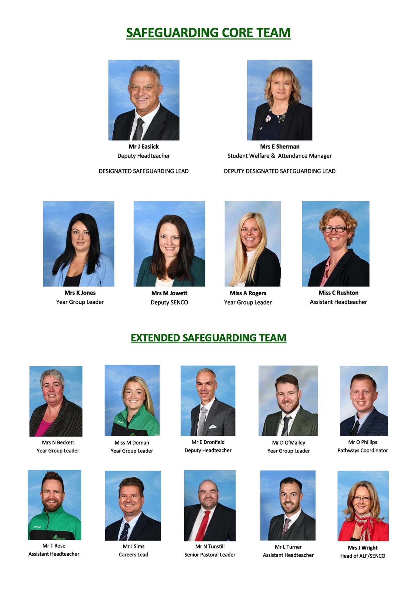 Updated Safeguarding Poster 2025