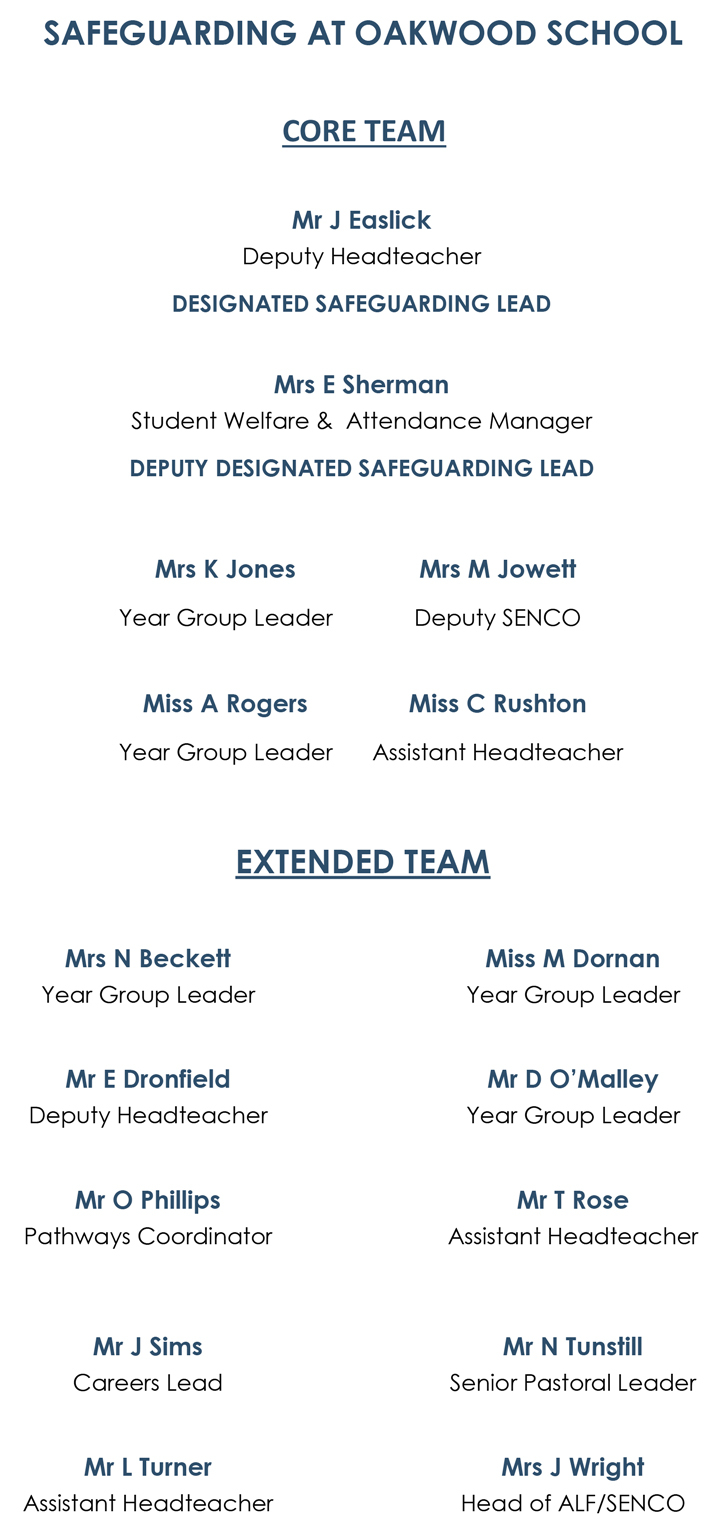 Safeguarding Team 2025 2026 A4 version December 2025 no photos