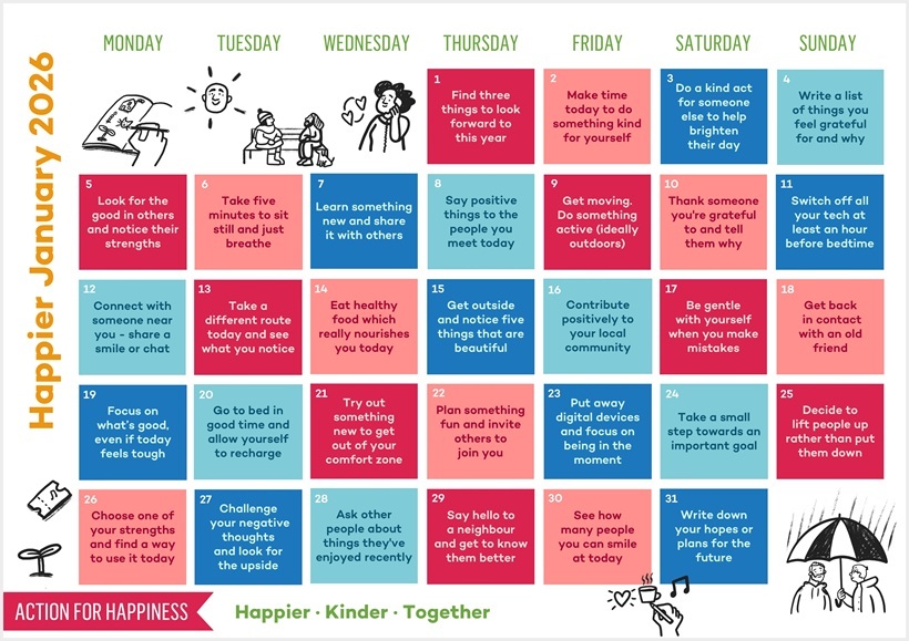 Happier January 2026