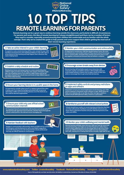 Parent remote learning